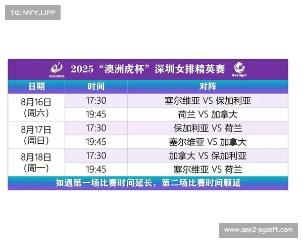 保加利亚女排迎战澳洲虎杯力争突破再创佳绩展现强大实力