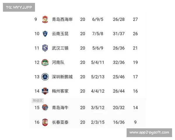梅州浙江战因VAR回放破纪录补时超10分钟 创中超新历史